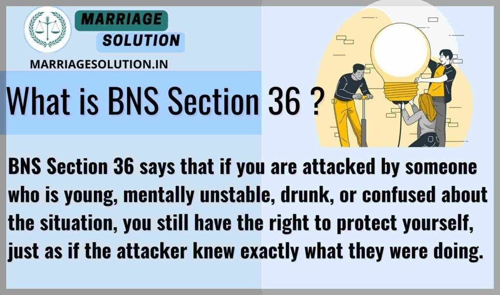 Person defending themselves under BNS Section 36