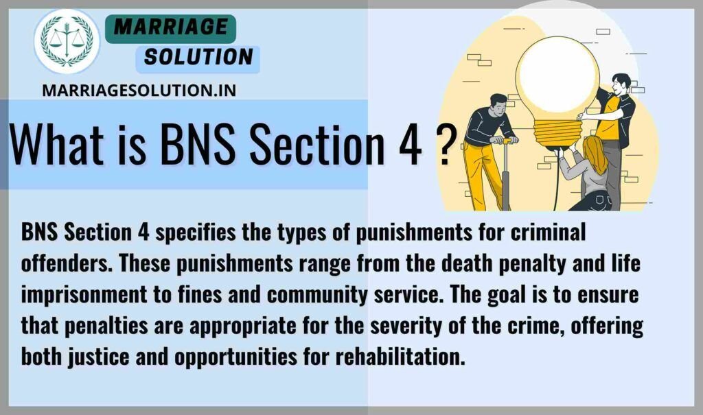 BNS Section 4 detailing various punishments for criminal offenders including death penalty, life imprisonment, rigorous