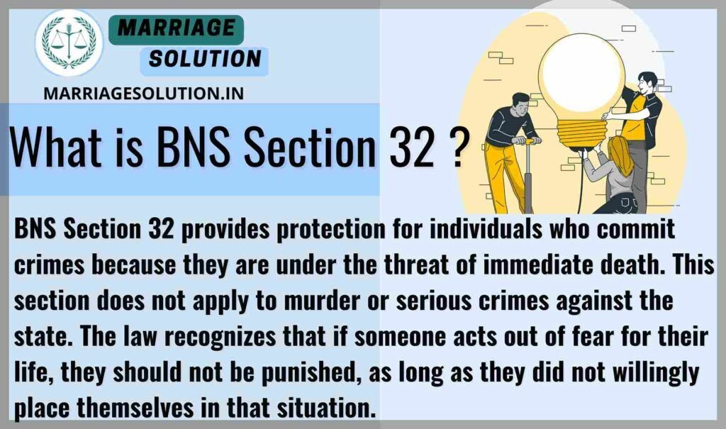 BNS 32, detailing legal protection for forced acts under threat of death.