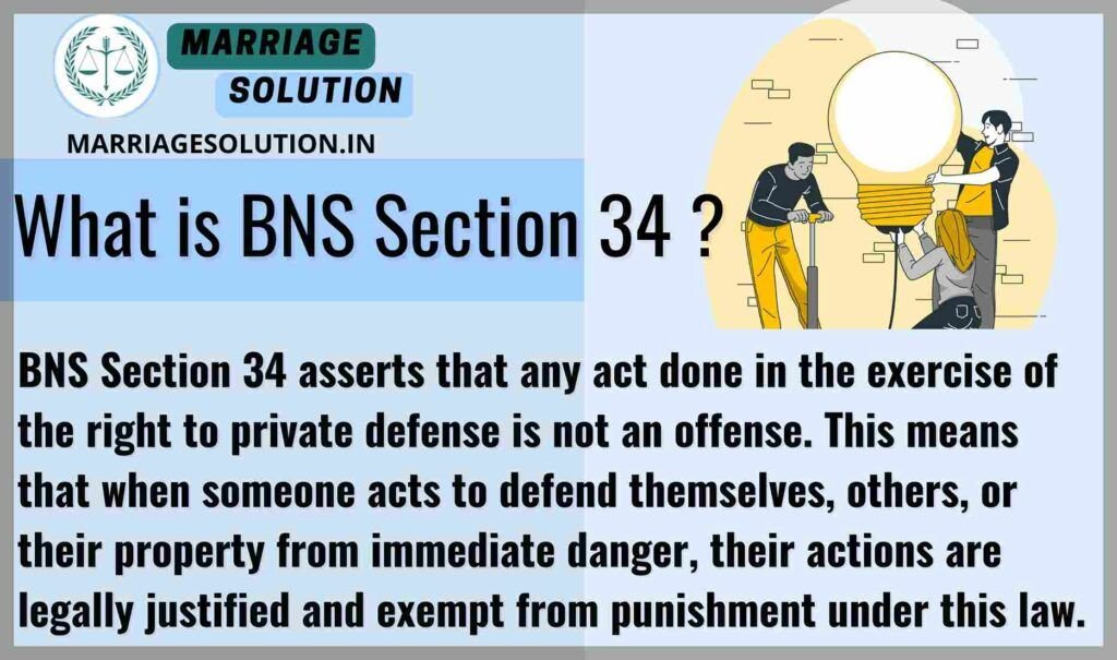 "Visual representation of BNS Section 34 on the right of private defense."

