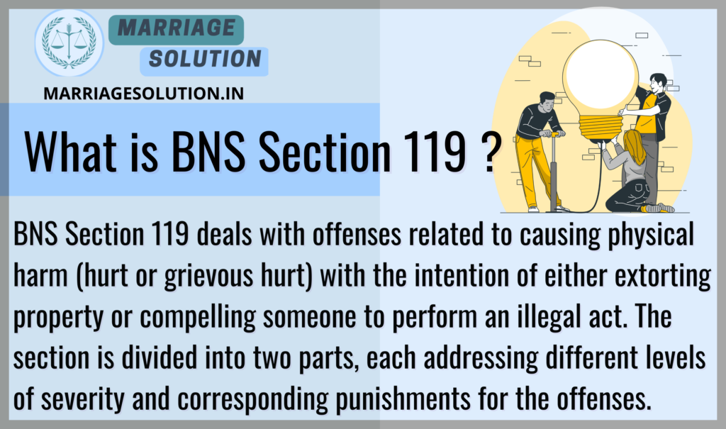 BNS 119 punishments for hurt caused during extortion.