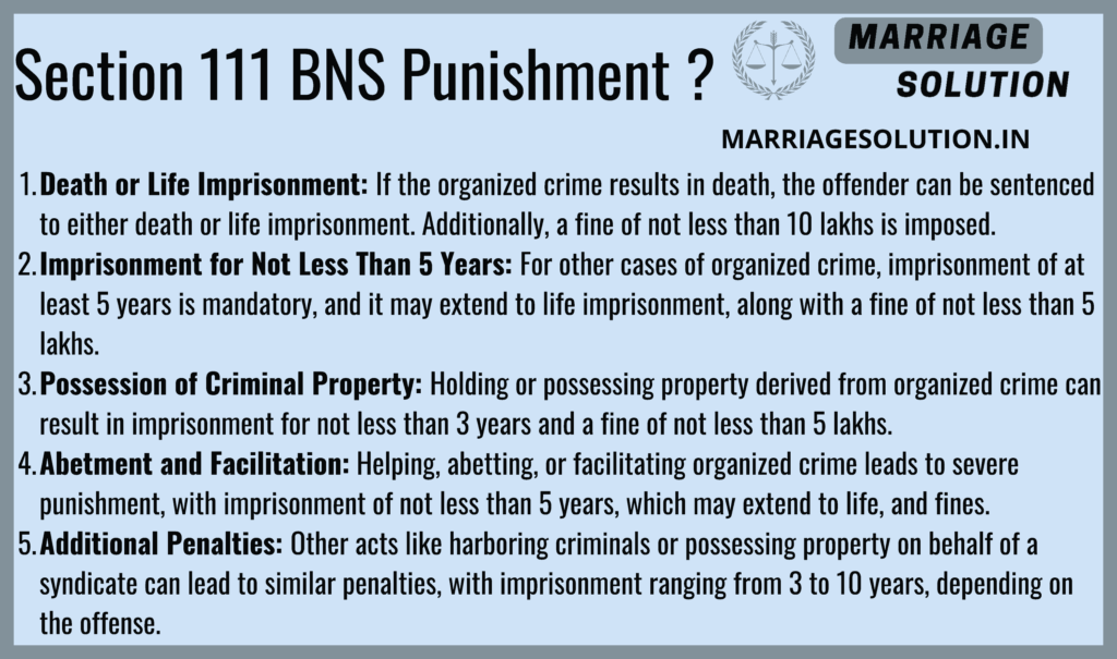 Punishment details for organized crime under BNS Section 111,