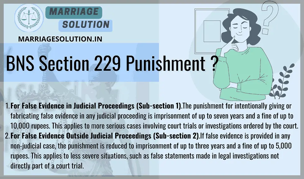 226 BNS Punishment