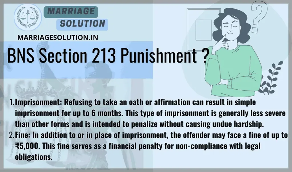 BNS 213 Punishment: Imprisonment or Fine for Oath Refusal.