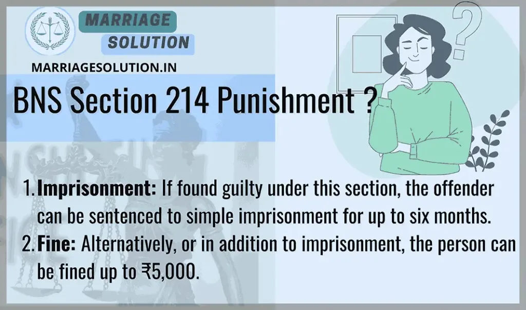 BNS 214 Punishment: Jail or Fine for Refusing Required Answers.