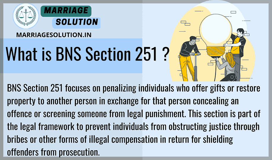 Explanation of Bharatiya Nyaya Sanhita Section 251 on offering gifts to protect offenders