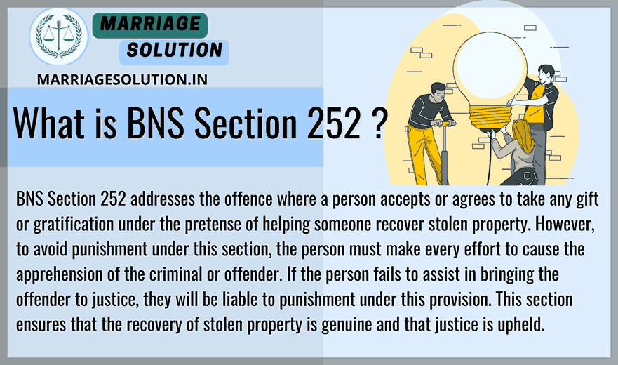 Explanation of BNS Section 252 on gifts for recovery of stolen property .