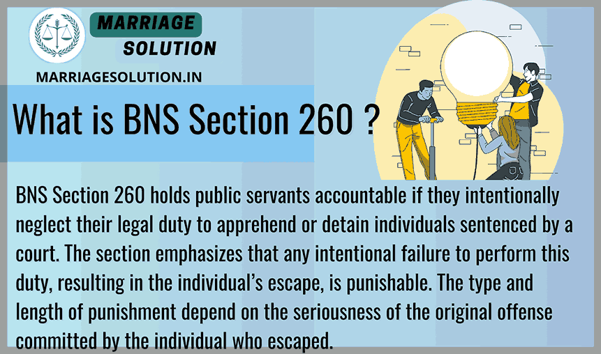 Explanation of BNS Section 260 about public servants failing to detain sentenced or lawfully committed persons