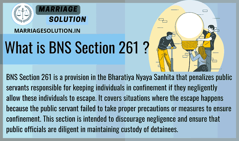 Public servant negligently allowing escape from custody explained in BNS Section 261 .