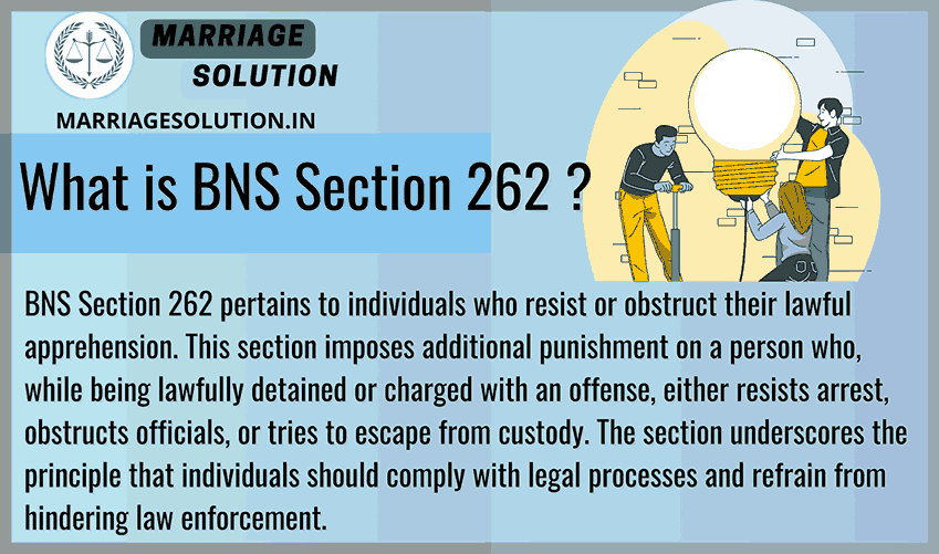 Explanation of BNS Section 262 on resisting arrest or escaping custody .